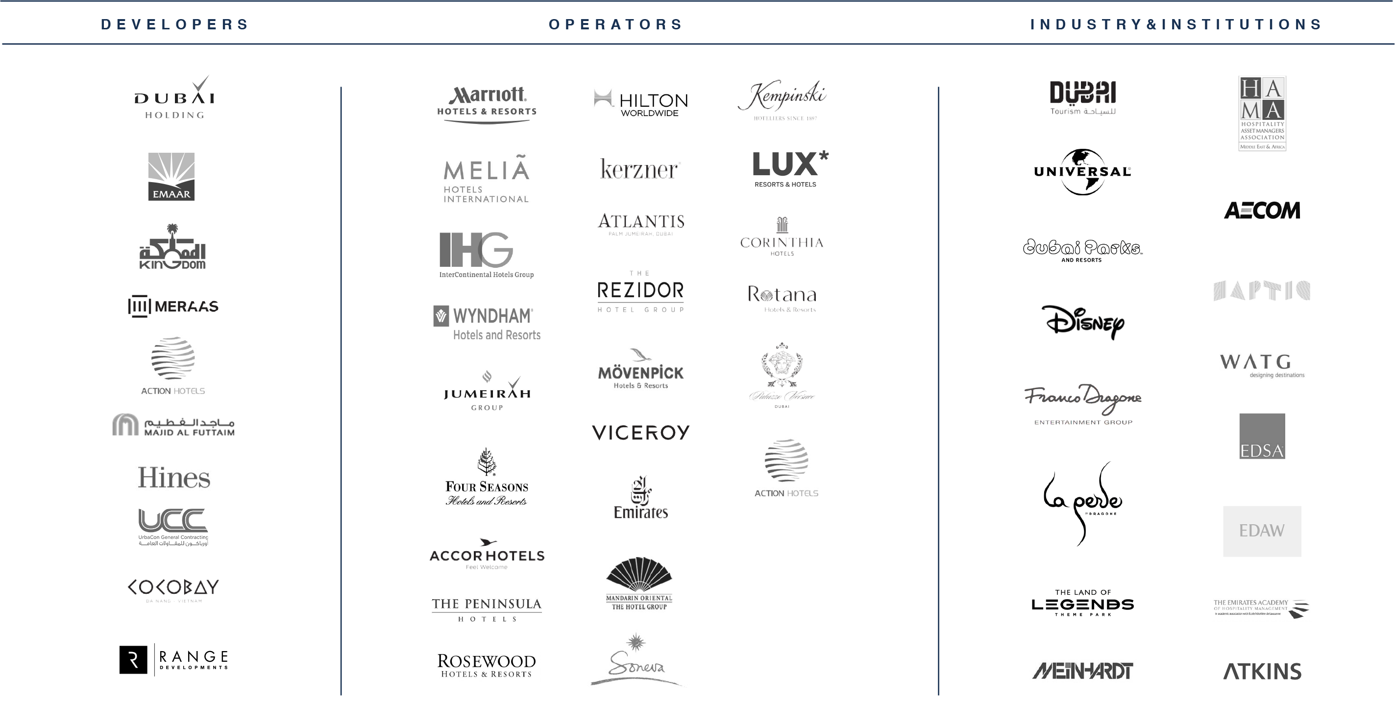 Logos of Quillon trusted developer, operator and industry partners